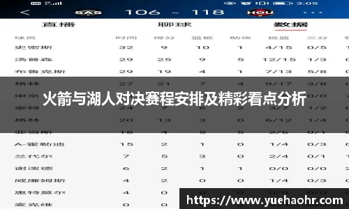 火箭与湖人对决赛程安排及精彩看点分析