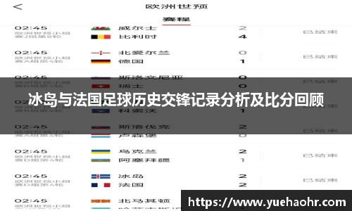 冰岛与法国足球历史交锋记录分析及比分回顾