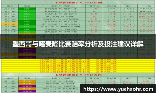 墨西哥与喀麦隆比赛赔率分析及投注建议详解